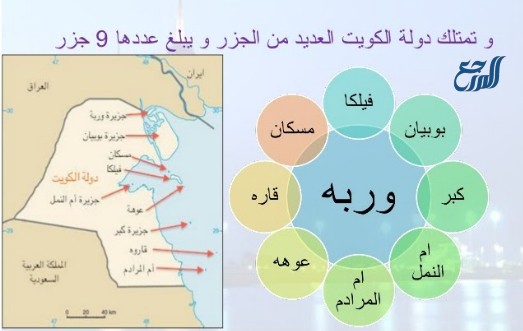خريطة جزر الكويت