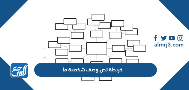 خريطة نص وصف شخصية ما