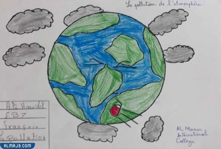 رسومات عن المحافظة على البيئة للأطفال