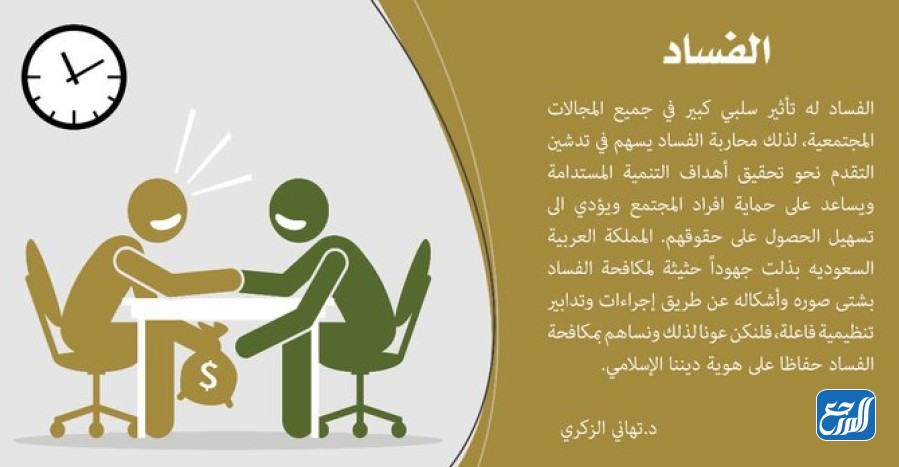 صور تعبر عن فساد المجتمع