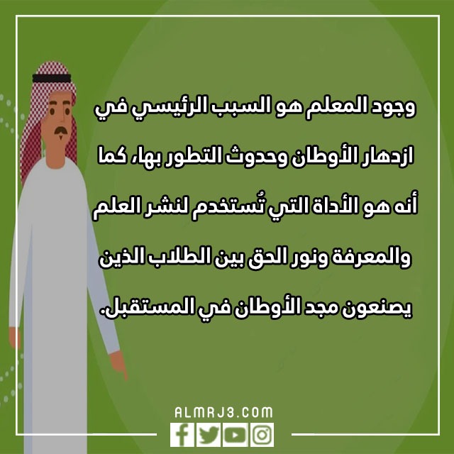 صور عن يوم المعلم العالمي 2022 مكتوب عليها