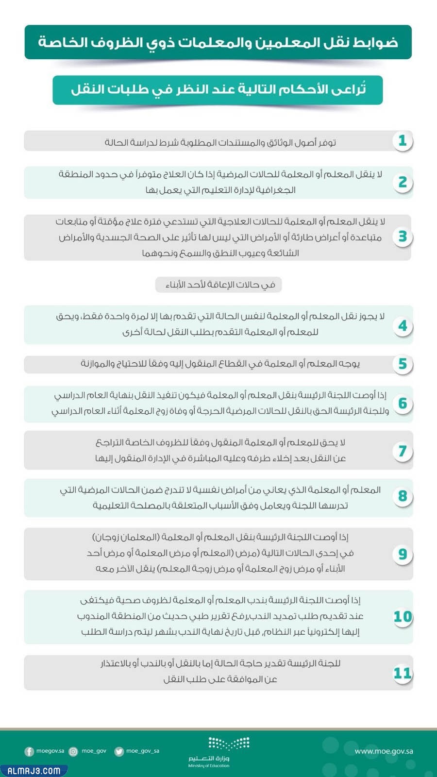 ضوابط نقل المعلم من ذوي الظروف الخاصة 1444