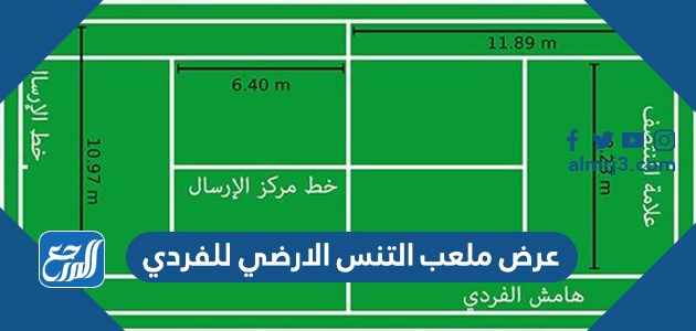 عرض ملعب التنس الارضي للفردي