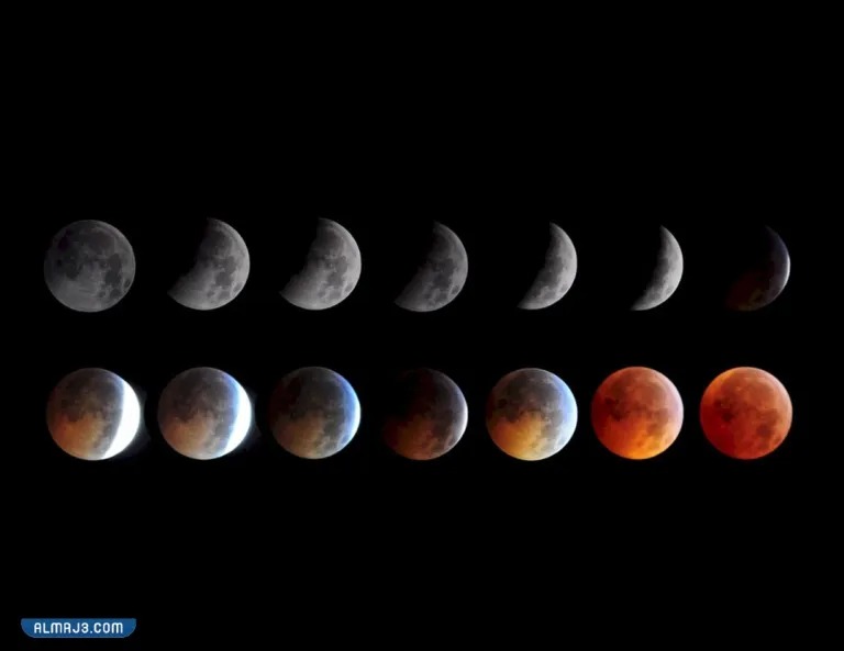 كسوف الشمس في الكويت