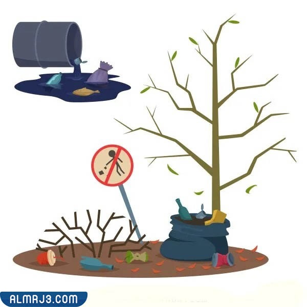 لافتات ارشادية للحفاظ على البيئة