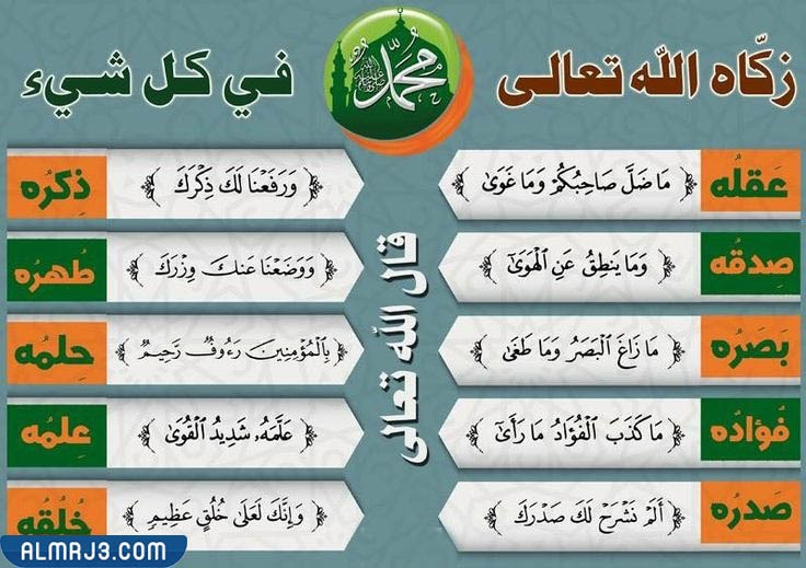 تزيين الحائط بلوحات يدوية وجاهزة عن الرسول