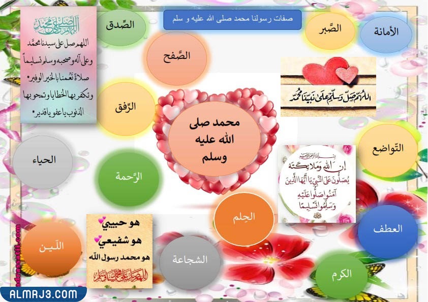 تزيين الحائط بلوحات يدوية وجاهزة عن الرسول