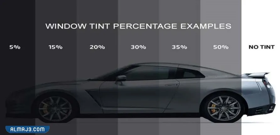 ما هو تظليل السيارات في السعودية