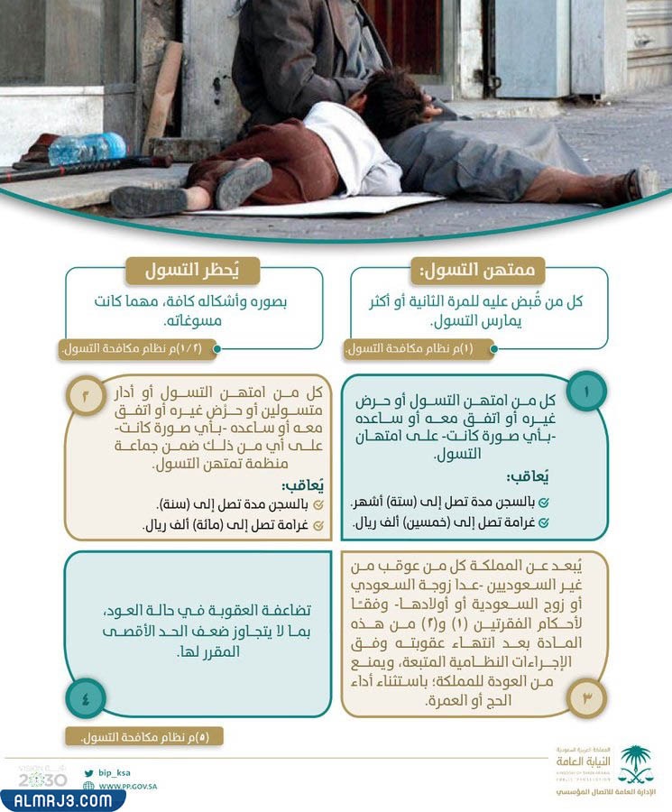 ما هي عقوبة التسول الإلكتروني في السعودية
