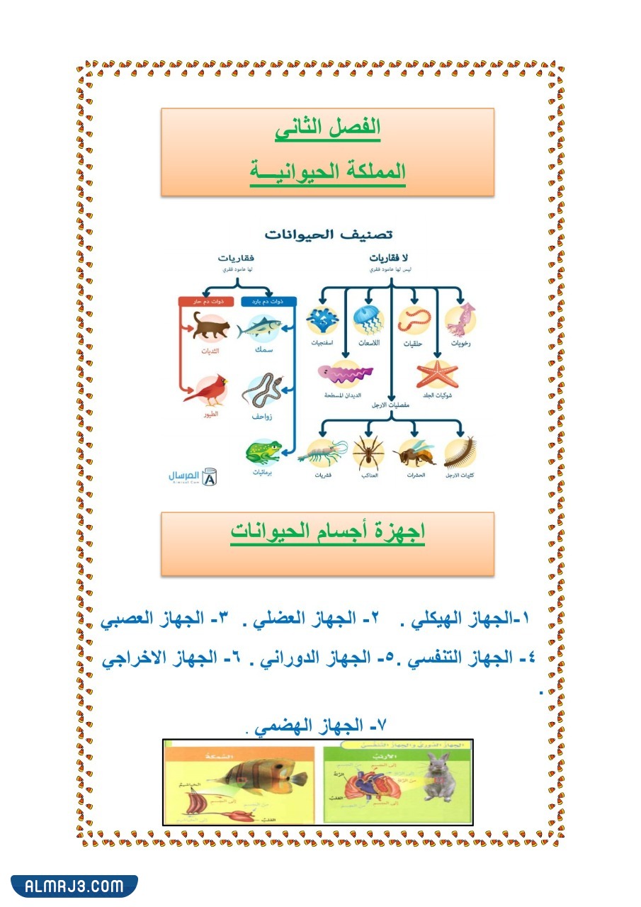 مطويات علوم رابع ابتدائي عن أجهزة أجسام الحيوانات