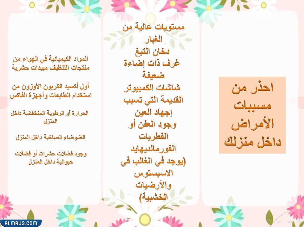 مطويات مواصفات المسكن الصحي