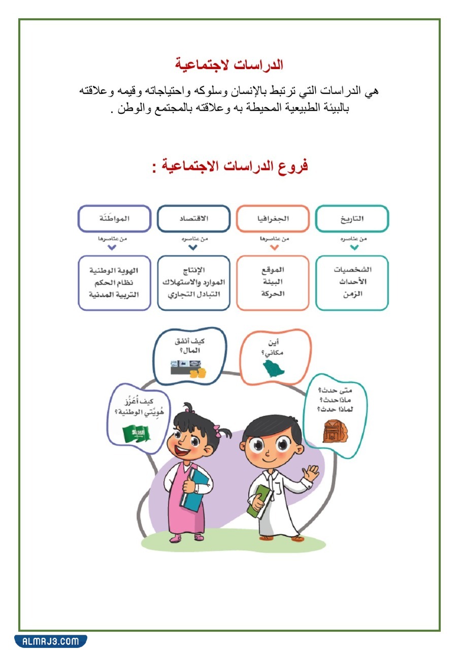 مطوية اجتماعيات للصف الرابع الفصل الاول جاهزة للطباعة