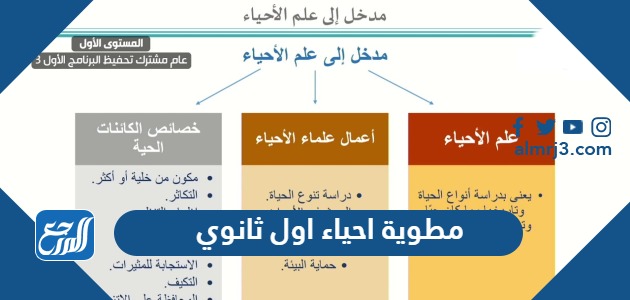 مطوية احياء اول ثانوي جاهزة للطباعة