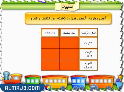 مطوية التكيف ثالث ابتدائي 