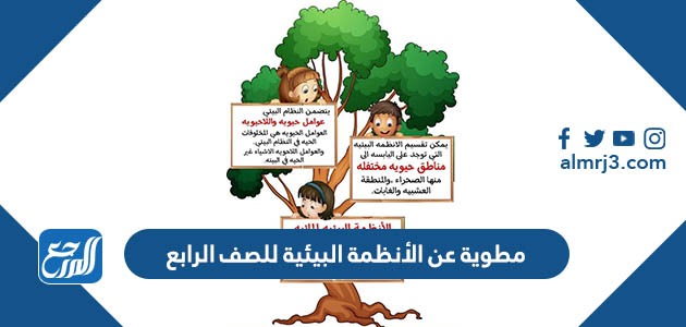 مطوية عن الأنظمة البيئية للصف الرابع