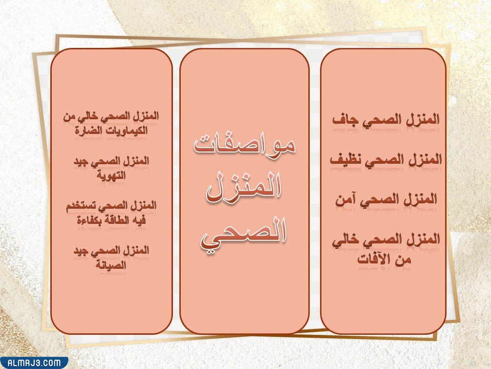 مطوية عن المسكن الصحي