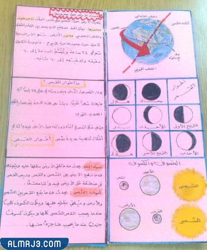 مطوية كسوف الشمس وخسوف القمر جاهزة للطباعة