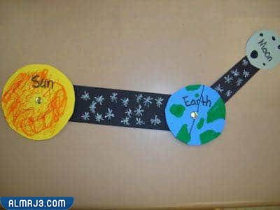 مطوية كسوف الشمس وخسوف القمر جاهزة للطباعة