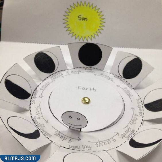 مطوية كسوف الشمس وخسوف القمر جاهزة للطباعة