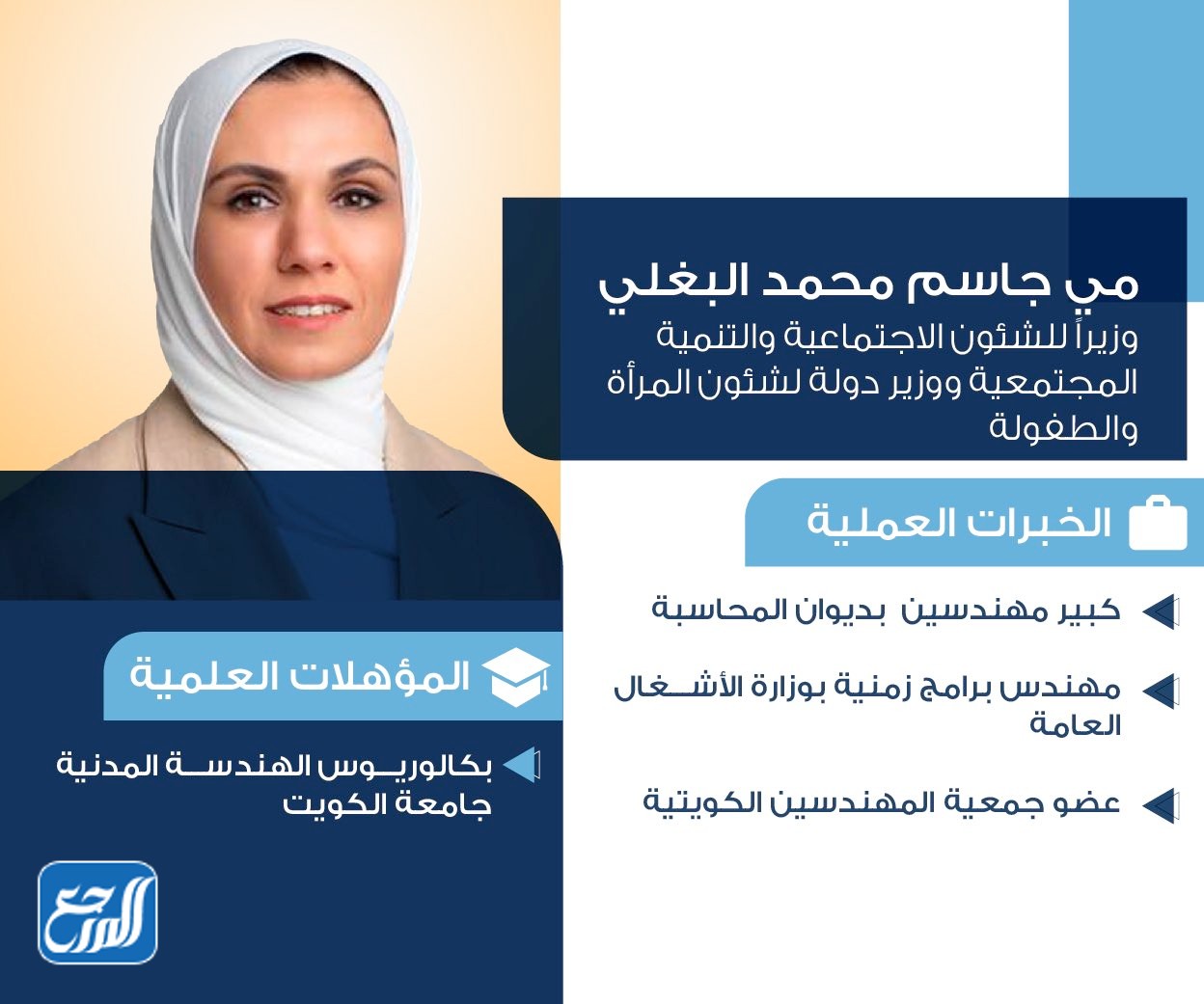 مناصب مي جاسم البغلي