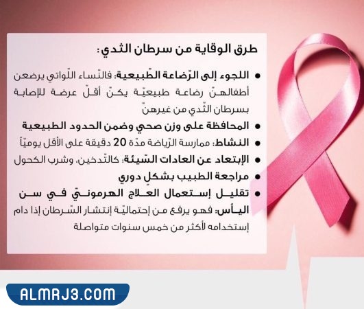 منشورات عن سرطان الثدي