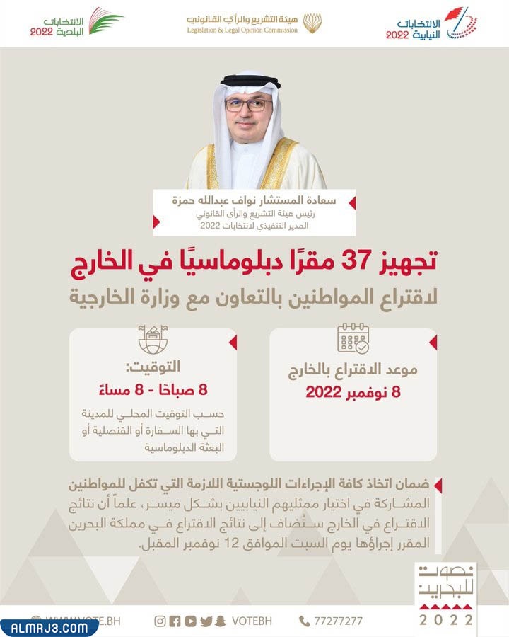 موعد انتخابات البحرين 2022 للناخبين خارج البحرين