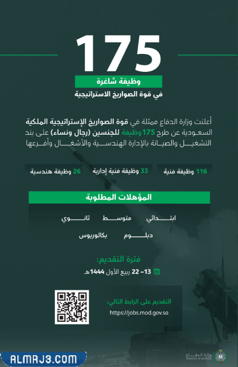 موعد تقديم وظائف قوة الصواريخ الاستراتيجية