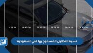 نسبة التظليل المسموح بها في السعودية