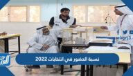 كم نسبة الحضور في انتخابات 2022 في الكويت