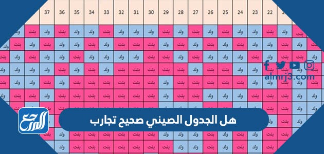 هل الجدول الصيني صحيح تجارب