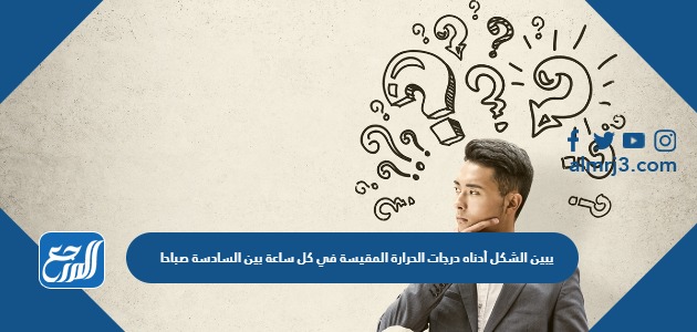 يبين الشكل أدناه درجات الحرارة المقيسة في كل ساعة بين السادسة