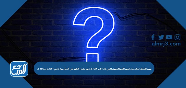 يبين الشكل ادناه دخل احدى الشركات بين عامي ١٤٢٤ه‍ و ١٤٢٨ه‍ اوجد معدل التغير في الدخل بين عامي ١٤٢٦ه‍ و ١٤٢٨ ه‍