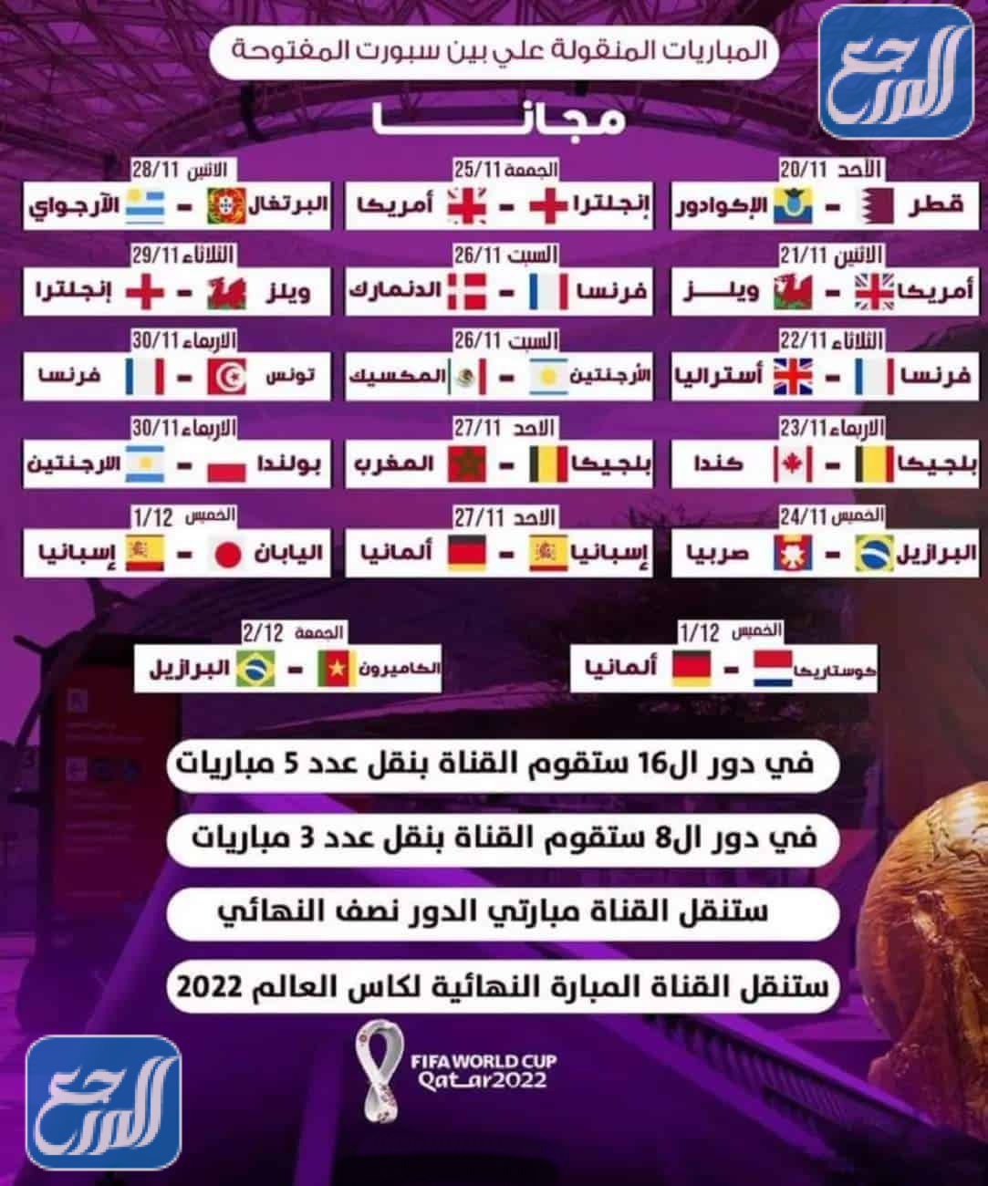 المباريات المنقوله على بي ان سبورت المفتوحه