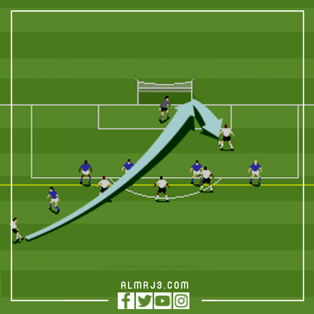 حالات التسلل في كرة القدم بالصور
