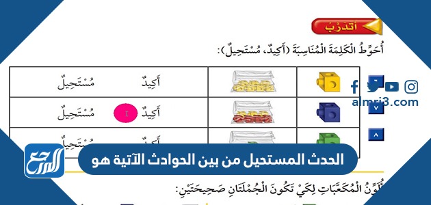 الحدث المستحيل من بين الحوادث الآتية هو