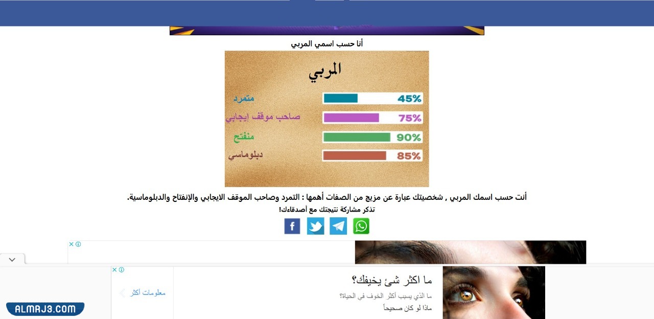 لعبة بشخصيتك من اسمك