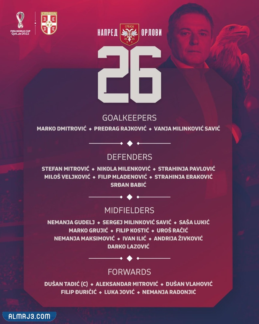 قائمة منتخب صربيا كأس العالم ٢٠٢٢