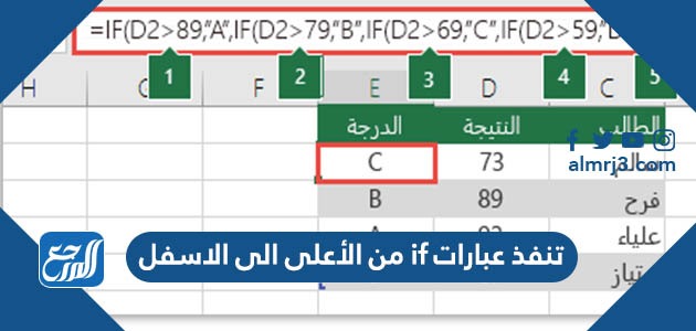 تنفذ عبارات if من الأعلى الى الاسفل
