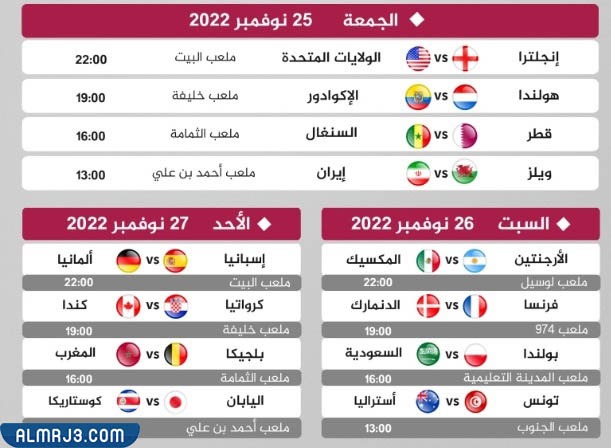 جدول مباريات كاس العالم 2022 في قطر