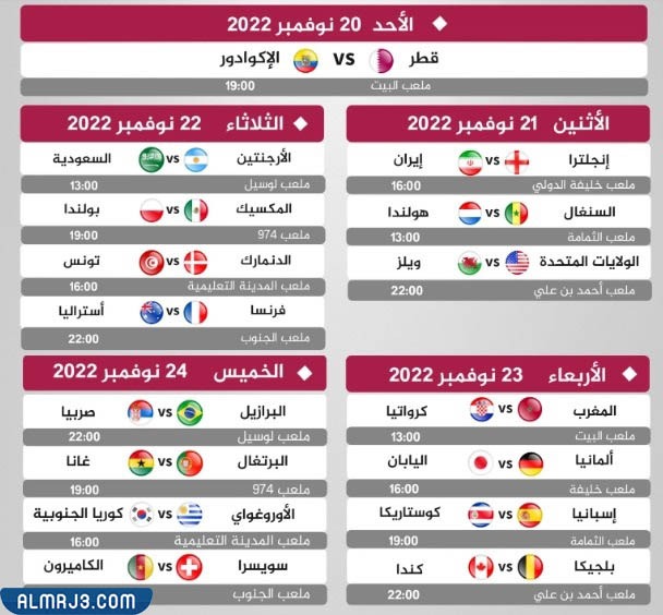 جدول مباريات كاس العالم 2022 في قطر