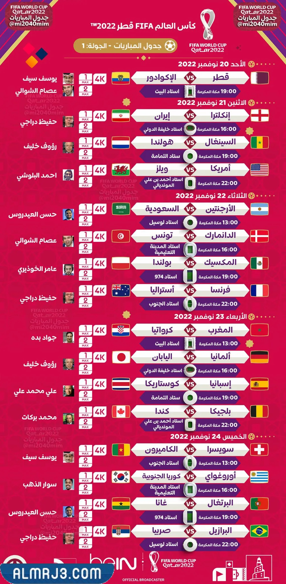 جدول معلقين مباريات كأس العالم على قنوات بي إن سبورتس