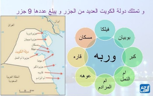 جزر الكويت خريطة