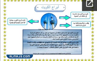 خريطة ذهنية عن ابراج الكويت (5)