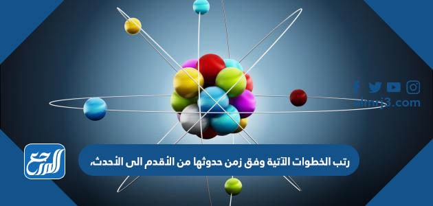 رتب الخطوات الآتية وفق زمن حدوثها من الأقدم الى الأحدث، والتي تعكس تطور فهمنا لمفهوم الذرة