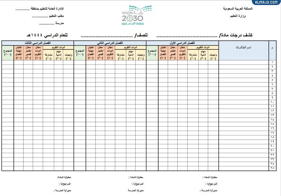 سجل اعمال السنة 1444