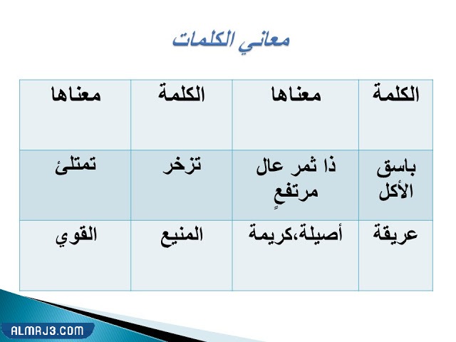 شرح درس معلم من بلادي للصف الثامن