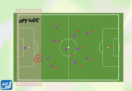 شرح قانون التسلل بالصور