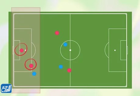 شرح قانون التسلل بالصور