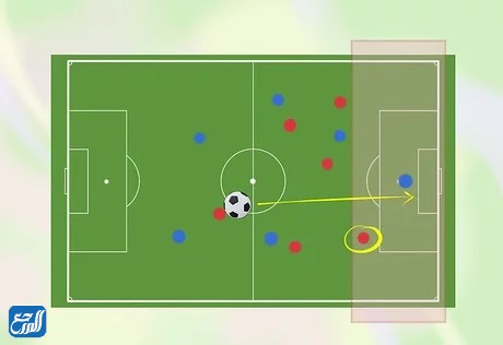 شرح قانون التسلل بالصور