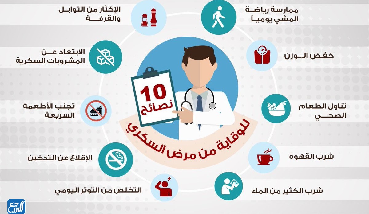 صور عن اليوم العالمي لمرض السكري